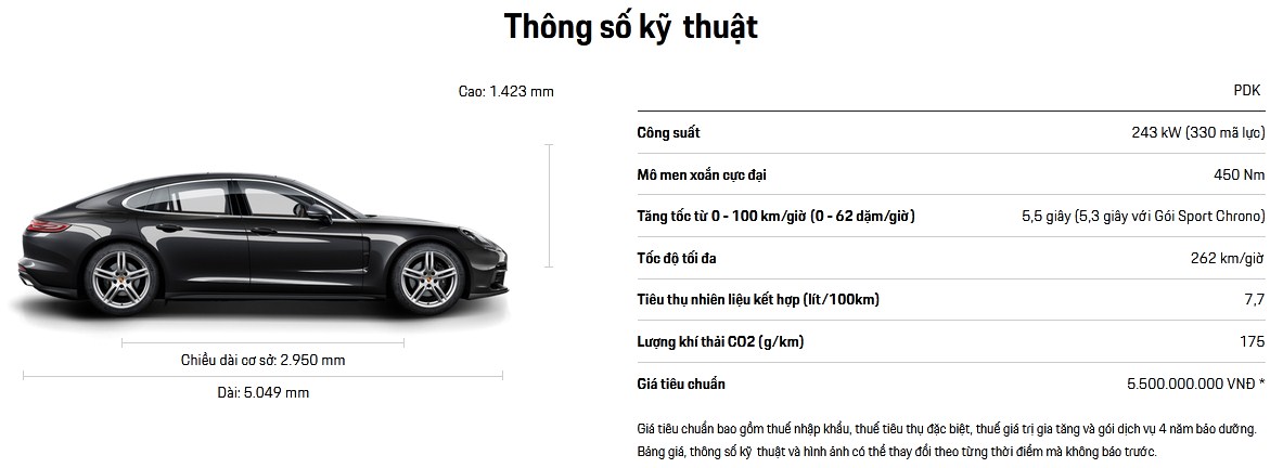 Bảng giá xe Porsche Lăn Bánh và Ưu đãi MỚI NHẤT tại Việt Nam